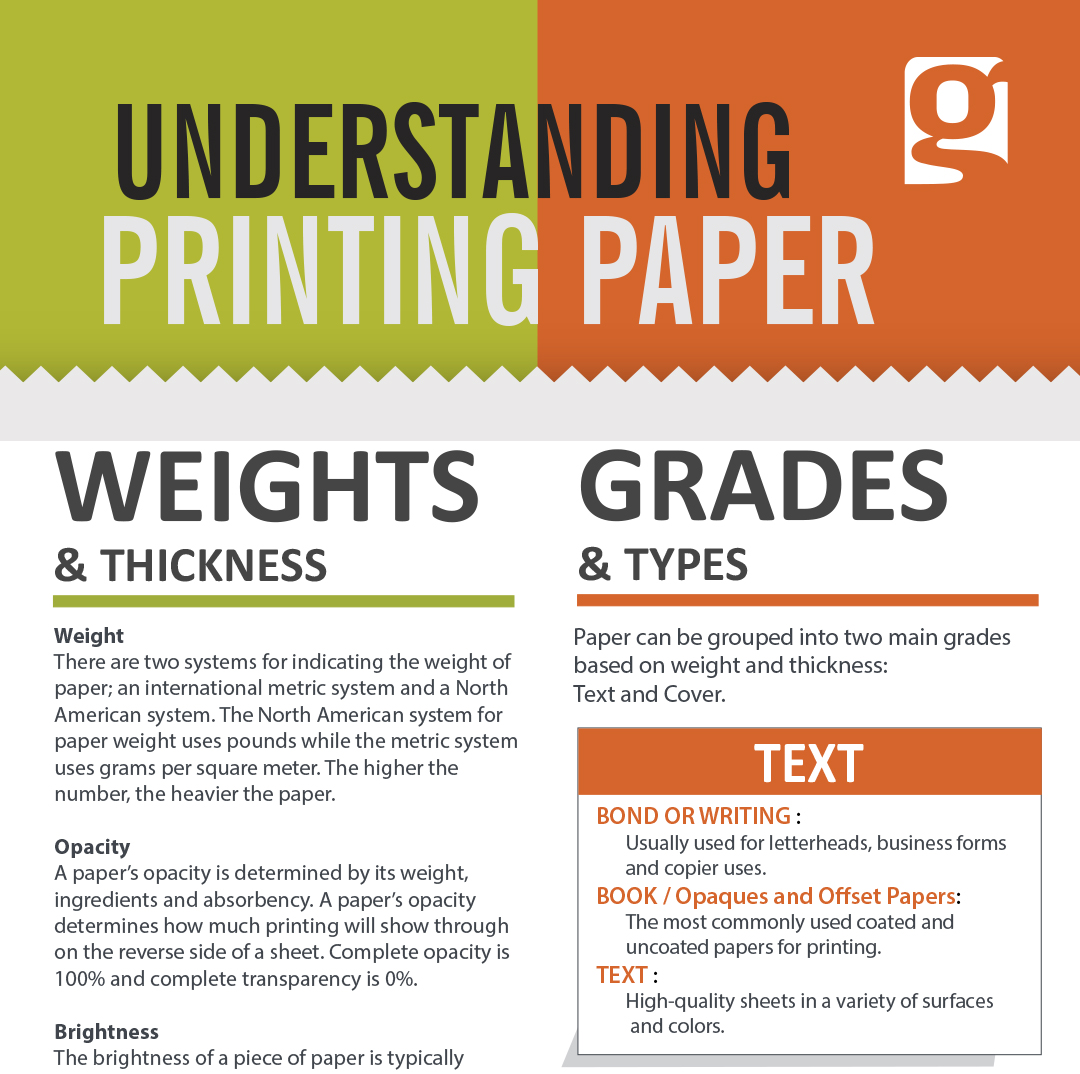 Paper Brightness Chart